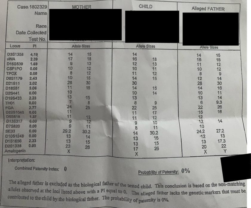 How To Read Horse Dna Results? • Support Wild How To Read Horse Dna Results? • Support Wild